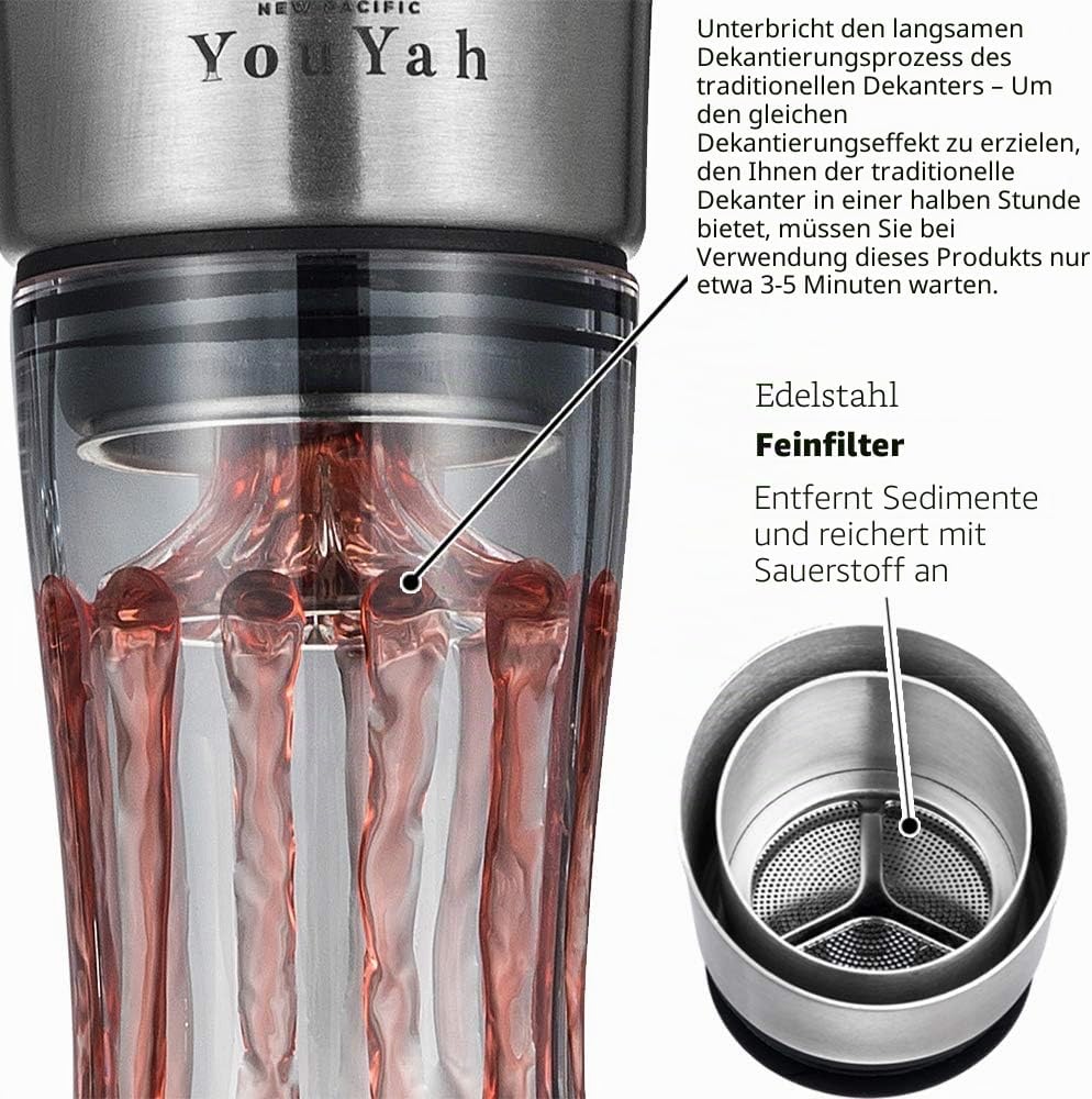 NEU PACIFIC YOUYAH YouYah Weindekanter-Set, Rotweinkaraffe mit integriertem Belüfter, Weinbelüfter,