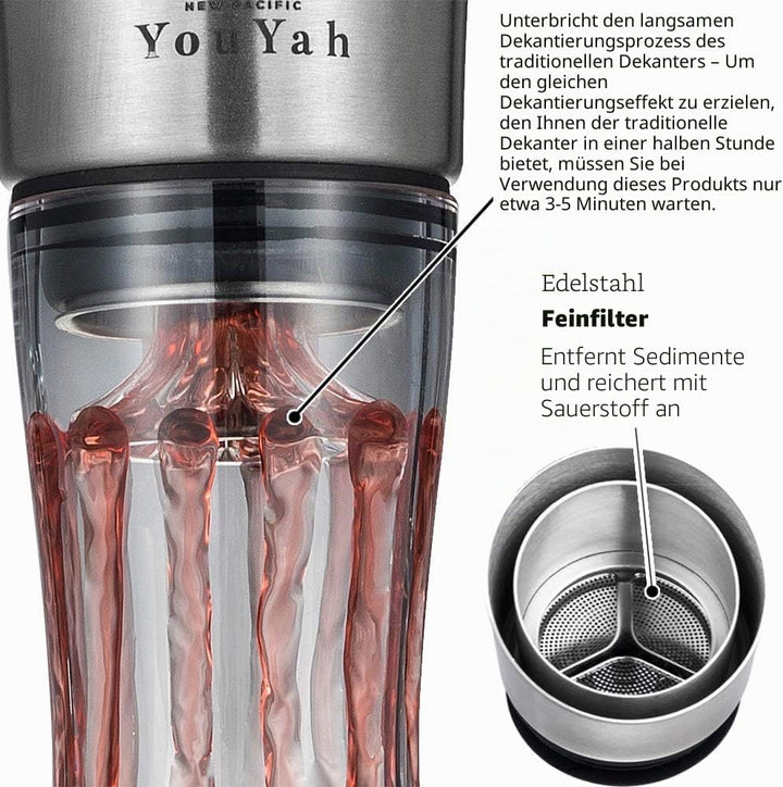 NEU PACIFIC YOUYAH YouYah Weindekanter-Set, Rotweinkaraffe mit integriertem Belüfter, Weinbelüfter,