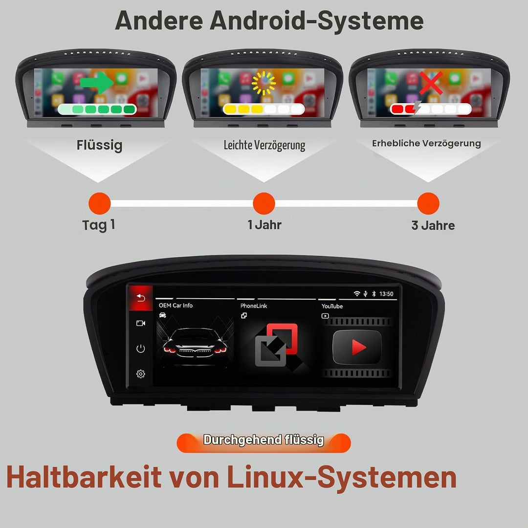 Autoradio mit Wireless CarPlay &amp; Android Auto für BMW E60 E61 E63 E64 E90 E91 E92 E93 (2003-2008) |L