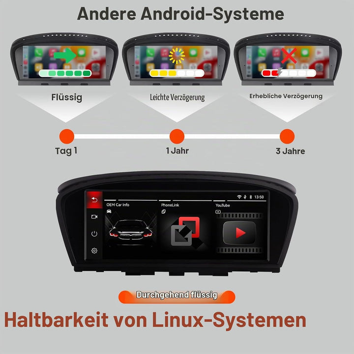 Autoradio mit Wireless CarPlay &amp; Android Auto für BMW E60 E61 E63 E64 E90 E91 E92 E93 (2003-2008) |L