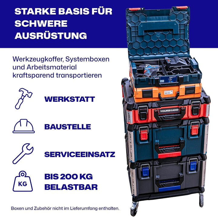 L-BOXX Roller Transportwagen für Werkzeugkoffer bis 200kg mit Bremse, mobil | für L-BOXX G und G4, X