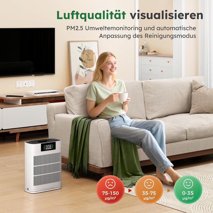 Luftreiniger mit HEPA Luftfilter und Aktivkohlefilter, Vierstufiges Filtersystem gegen Schimmel, Sta
