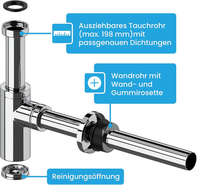 Bächlein Design Siphon Universal für Waschbecken & Waschtisch - Abflussgarnitur passgenau - Geruchsv