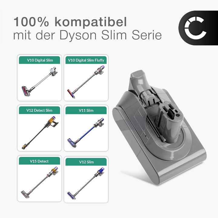 CELLONIC 1x Akku kompatibel mit Dyson Digital Slim Fluffy Extra