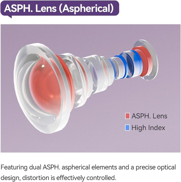 TTARTISAN 14mm F2.8 ASPH. Kameraobjektiv Vollformat Manueller Fokus Ultraweitwinkel (für Nikon Z), f