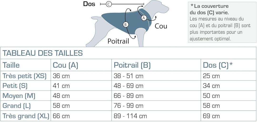 Kurgo Core Hunde-Pullover, Leichtes Fleece, Mit 2-Wege-Reissverschluss, Mit Hundegeschirr kompatibel