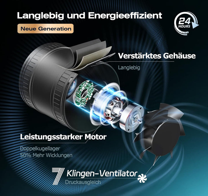Bidirektionaler Rohrventilator 100mm mit 6 Stufen, Fernbedienung – Leistungsstarker Leise Rohrlüfter