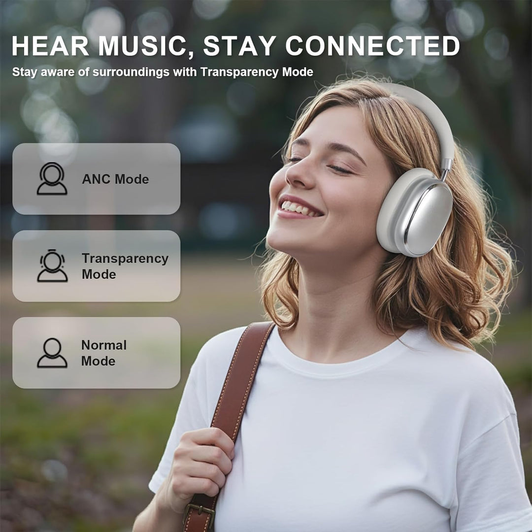 NC95 Kopfhörer Kabellos Bluetooth 6.0,Hybrid Noise Cancelling Kopfhörer mit Drehknopf,65+ Stunden Sp