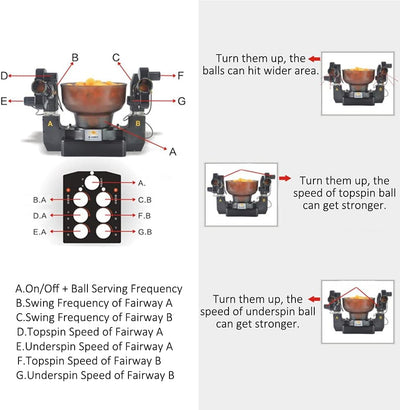 Tischtennis Roboter,Tischtennis-Roboter-Ping-Pong-Ball-Maschine Automatische Tischtennis-Maschine fü