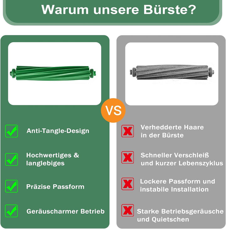 Hauptbürste Ersatzteile für iRobot Roomba Plus 505/405 Combo Staubsauger, Gummibürste für Roomba 205