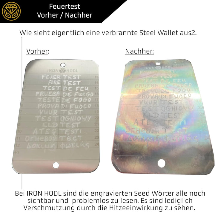IRON HODL Steel Wallet + Gravierstift gold + Testplatte, Schrauben, Sticker, Box - (2x 24+1) Recover
