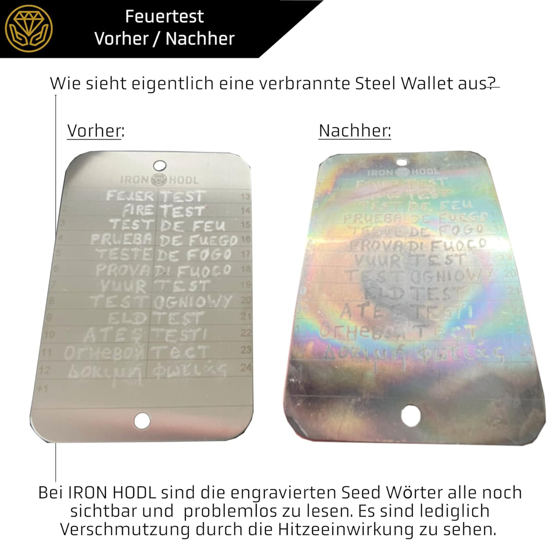 IRON HODL Steel Wallet + Gravierstift gold + Testplatte, Schrauben, Sticker, Box - (2x 24+1) Recover
