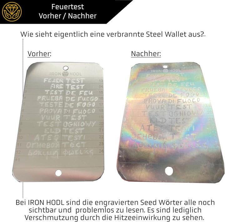 IRON HODL Steel Wallet + Gravierstift gold + Testplatte, Schrauben, Sticker, Box - (2x 24+1) Recover