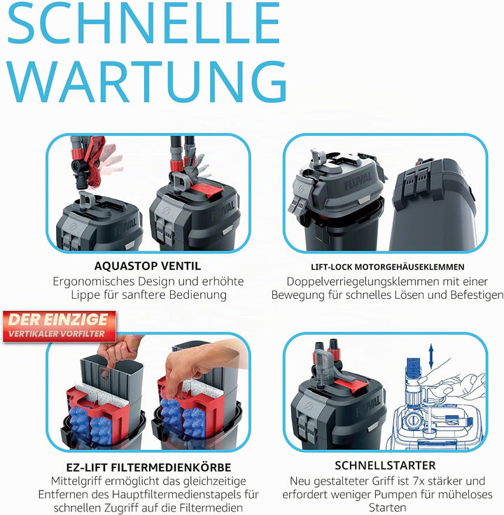 Fluval 107 Aussenfilter für Aquarien, von 40 bis 130l, 550 l/h, 10W blau 100 l Single, blau 100 l Si