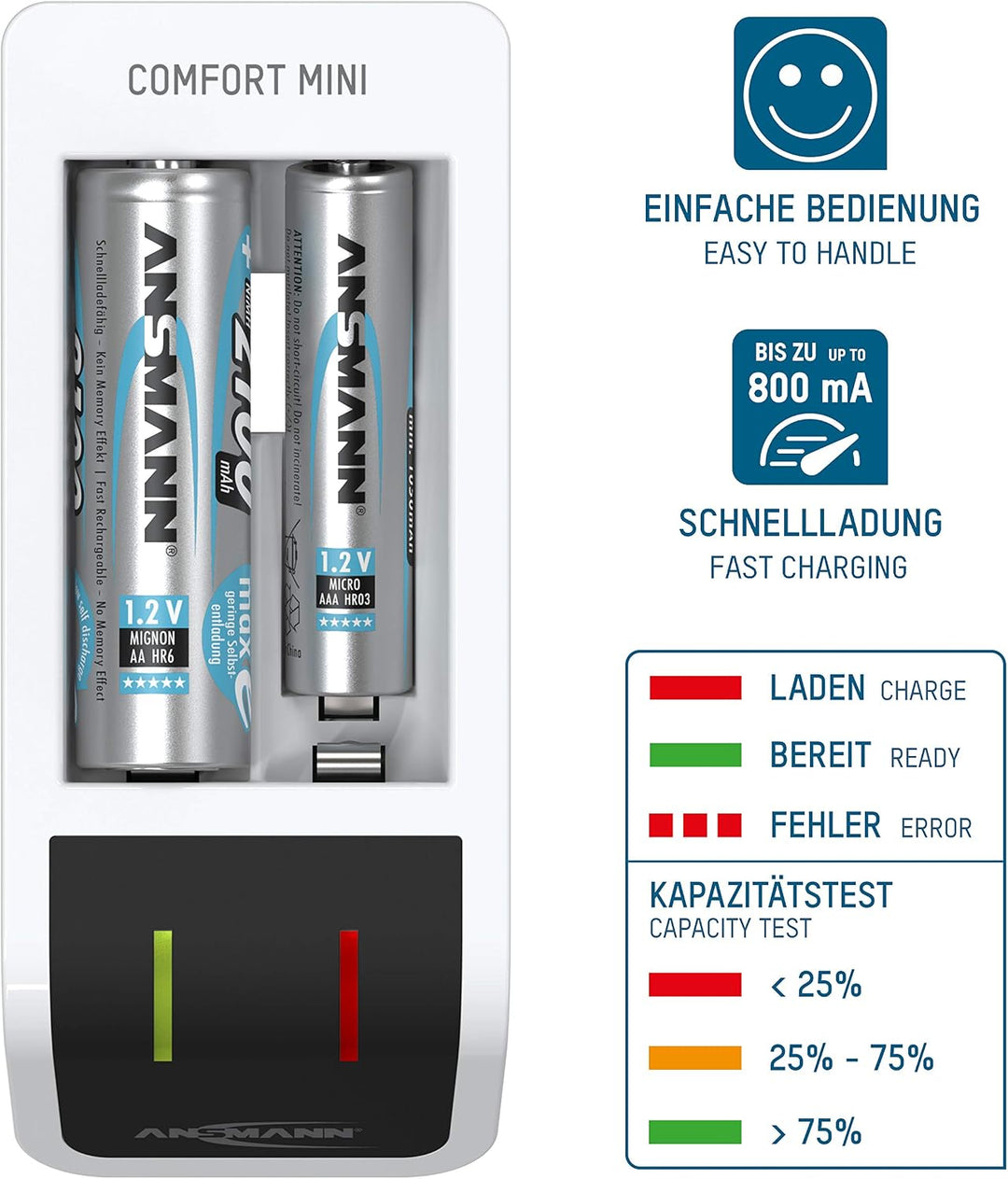 ANSMANN Akku-Ladegerät inkl. 2X Mignon AA Akkus 2100 mAh - Automatik Batterieladegerät mit Perfect-7