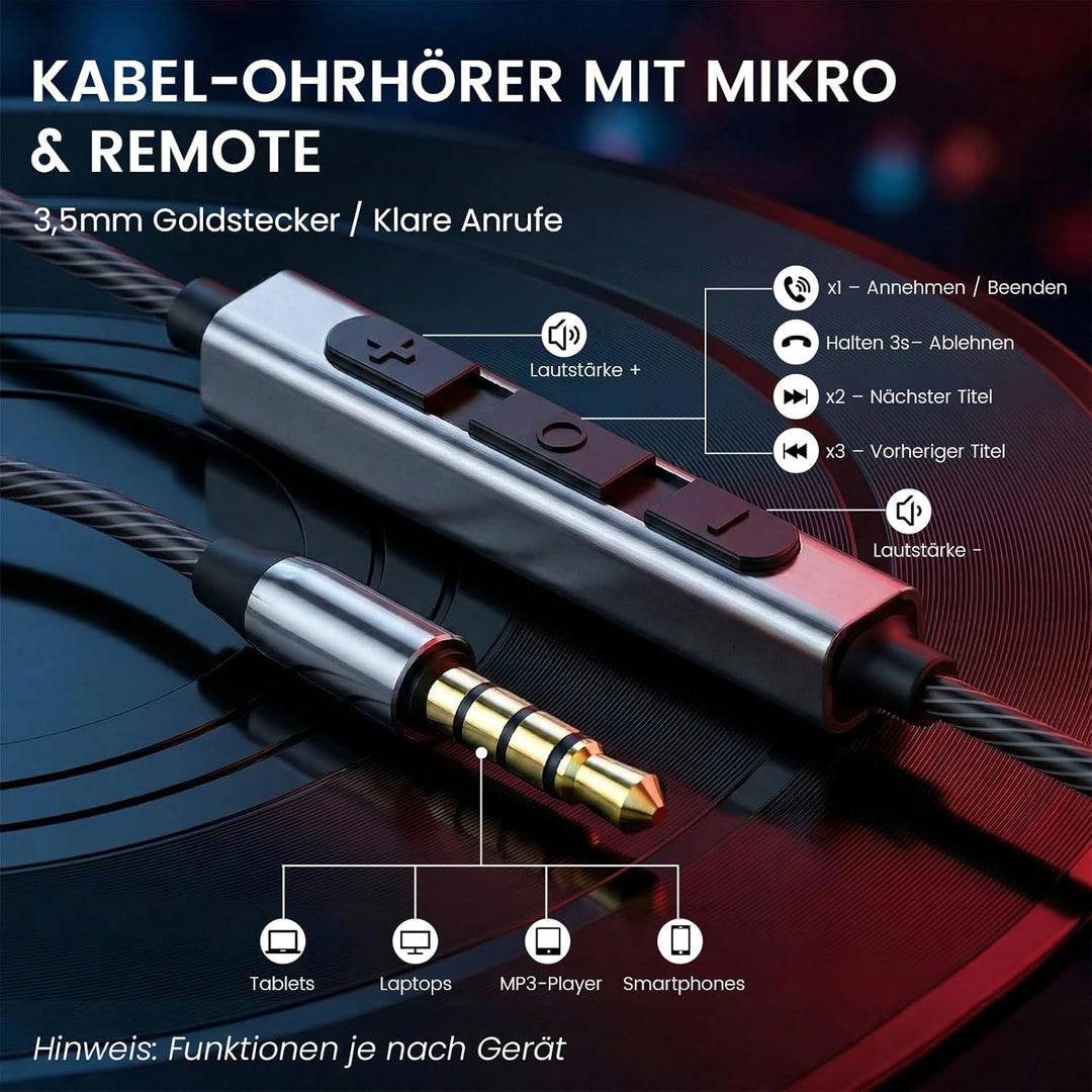 HIFI WALKER A1 Kabelgebundene Ohrhörer mit Mikrofon, 3,5 mm In-Ear Kopfhörer mit In-Line-Steuerung,
