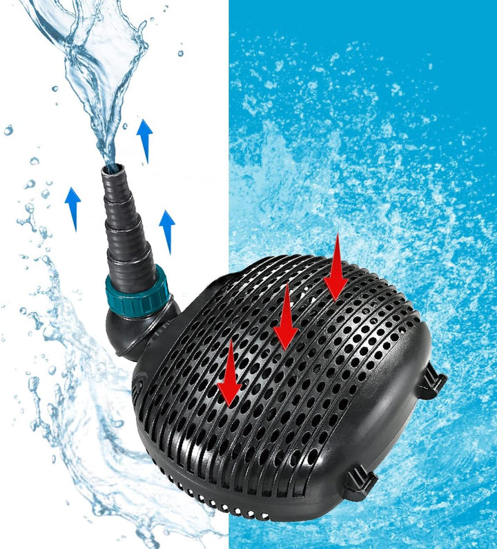 AquaForte EC 8.000 Filter/Teichpumpe, 50 Watt, Maximale Fördermenge 8.000 Liter pro Stunde, Maximale