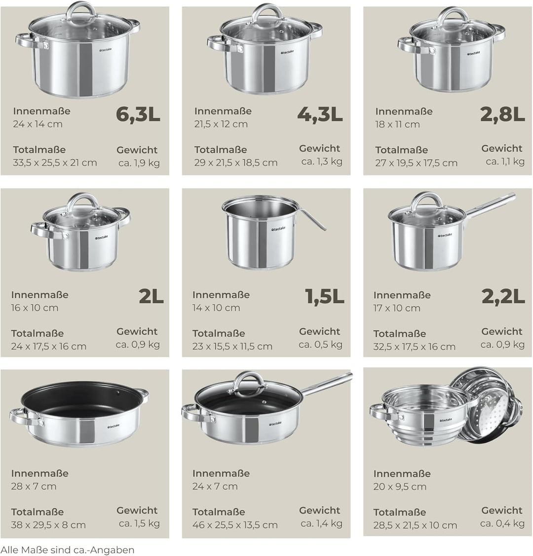 tectake® 15-tlg. Topfset, Edelstahl Kochgeschirr, Bratpfanne und Töpfe Set mit Deckel, Kochtopf Set