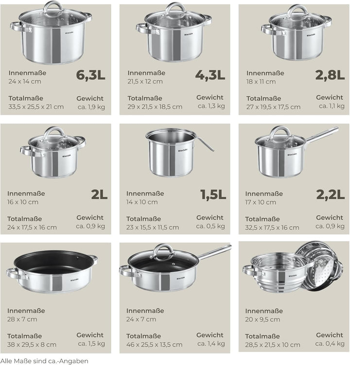 tectake® 15-tlg. Topfset, Edelstahl Kochgeschirr, Bratpfanne und Töpfe Set mit Deckel, Kochtopf Set