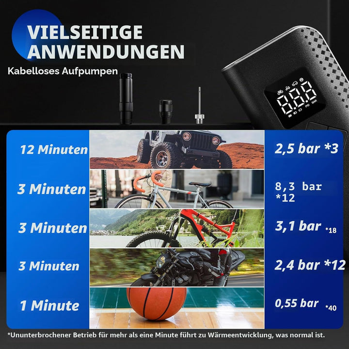 ROCKBROS Luftpumpe Elektrische Fahrradpumpe Mini Kompressor 7-150PSI 2000mAh 5 Modi Tragbare Kompati