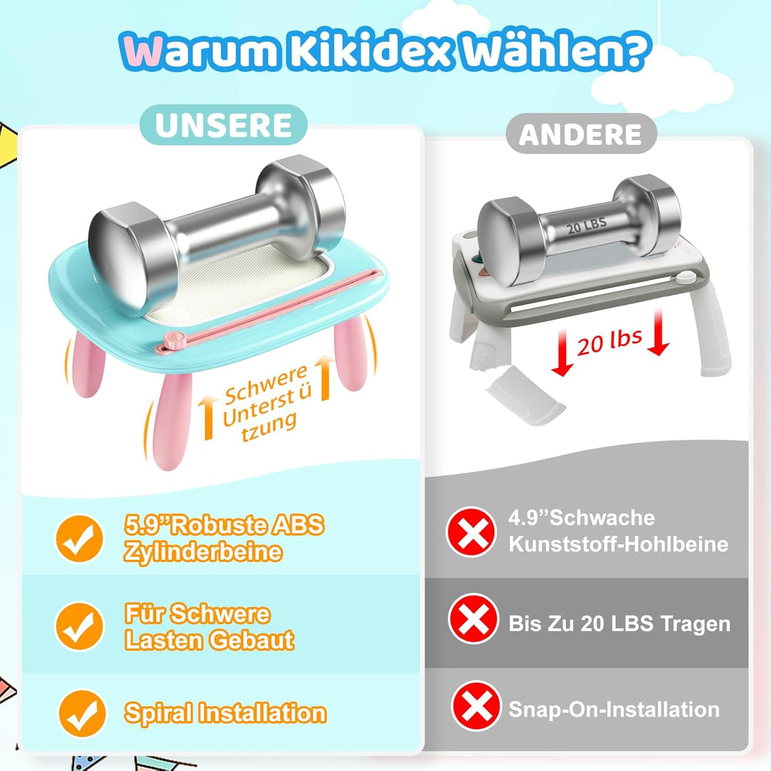Kikidex Kleinkinder Spielzeug Alter 1-3, Magnetisch Zaubertafel, Mädchen Spielzeug für 1-2 Jahre, Ma