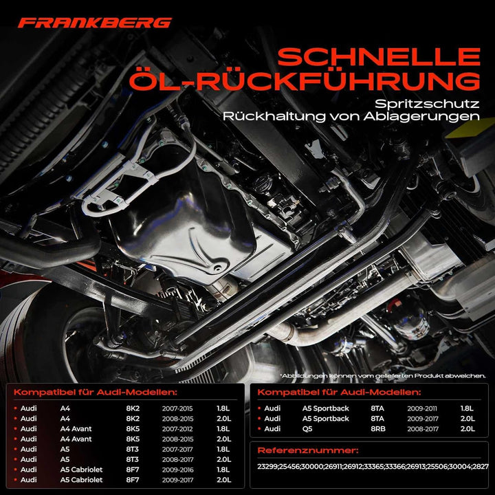 Frankberg Ölwanne für A4 8K2 B8 A4 Avant 8K5 B8 A5 8T3 8F7 8TA 1.8L 2.0L Benzin 2007-2017 06H103600A