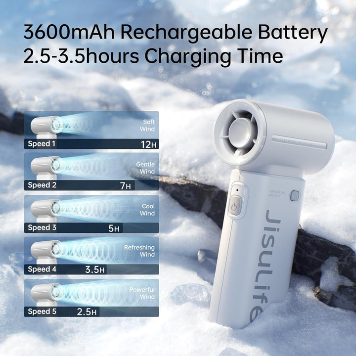JISULIFE Tragbarer Handventilator, Turbo-Power [12 Stunden Maximale], 5-Gang-Wind, 3600 mAh wiederau