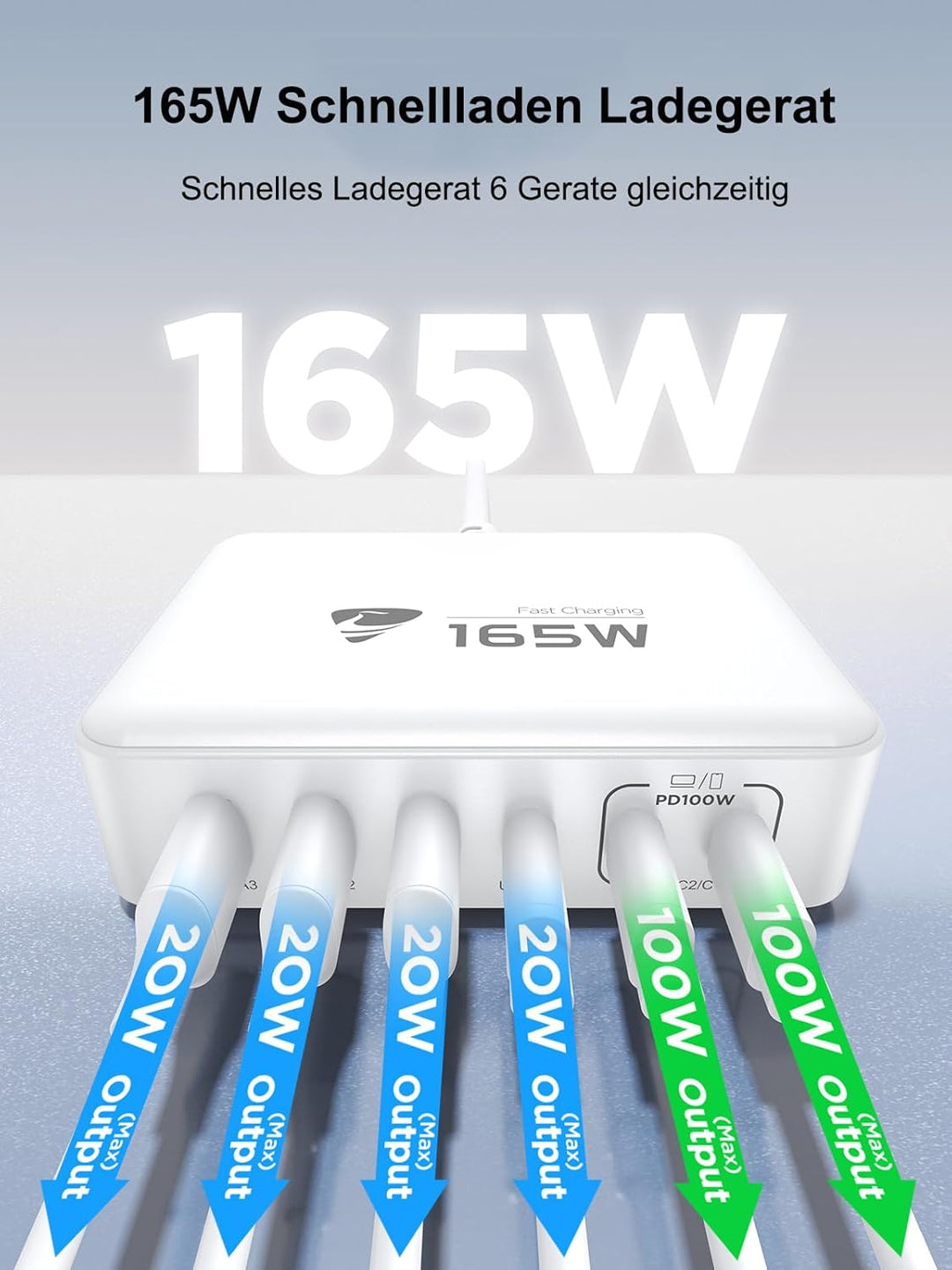 USB C Ladegerät, 165W 6-Port USB Mehrfach Ladegerät, 100W Schnellladegerät USB C PD 3.0 Power Adapte