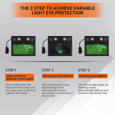DEKOPRO Schweisshelm Solarbetriebene Auto-Verdunkelungshaube mit einstellbarem Farbbereich 4/9-13 fü
