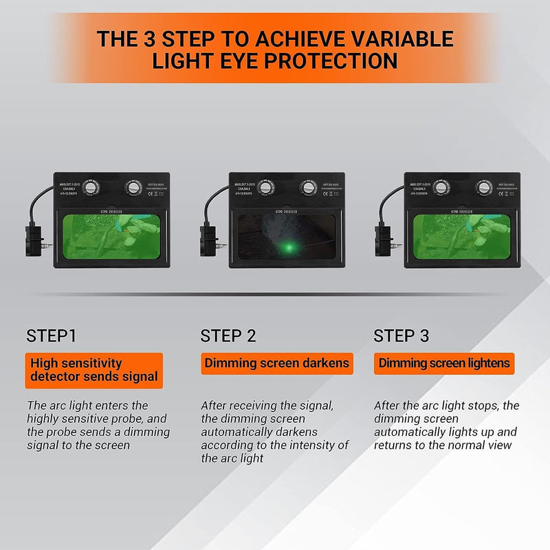 DEKOPRO Schweisshelm Solarbetriebene Auto-Verdunkelungshaube mit einstellbarem Farbbereich 4/9-13 fü