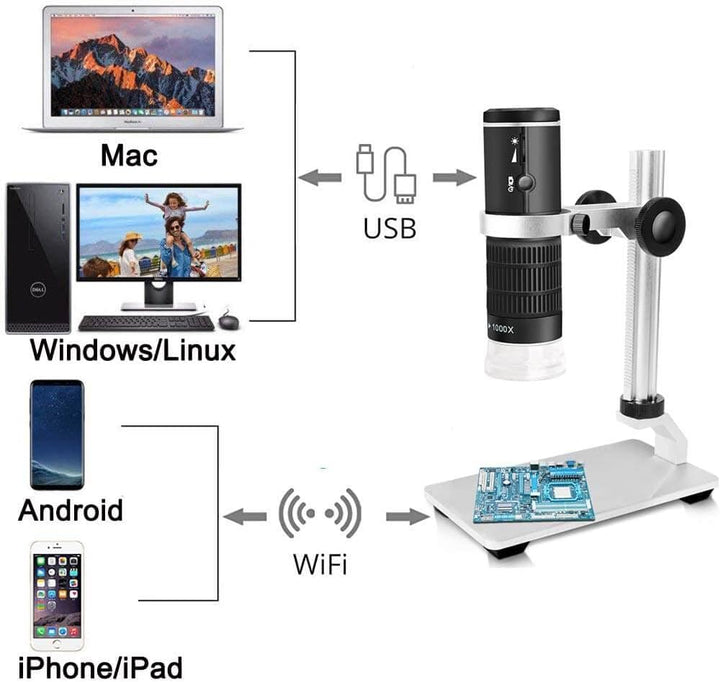 Jiusion WiFi USB-Digitalmikroskop HD Auflösung 50 bis 1000fache drahtlose Vergrösserung Endoskop 8 L