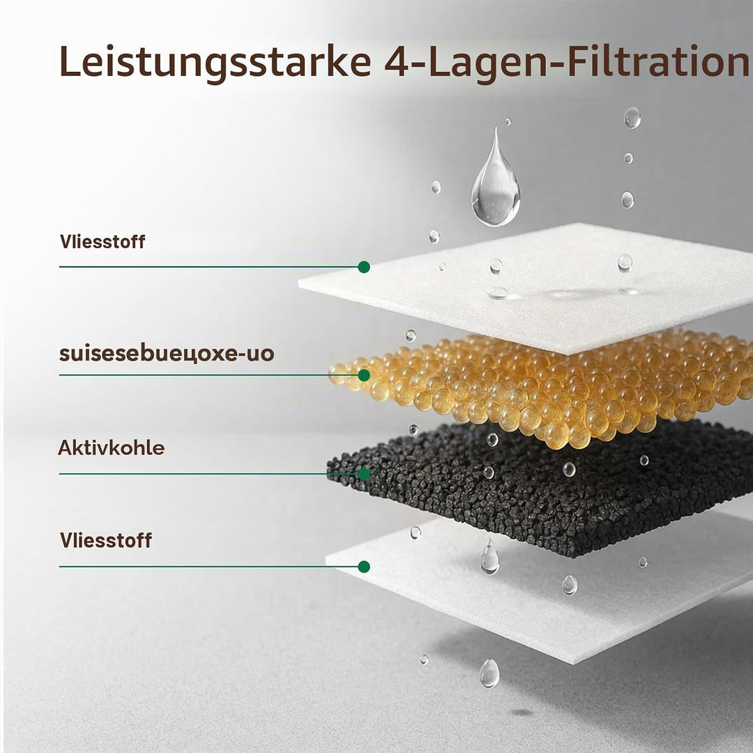PEKTACO Katzenwasserbrunnenfilter, Ersatzfilter und Vorfilterschwämme für 3,2 l Haustier-Wasserbrunn