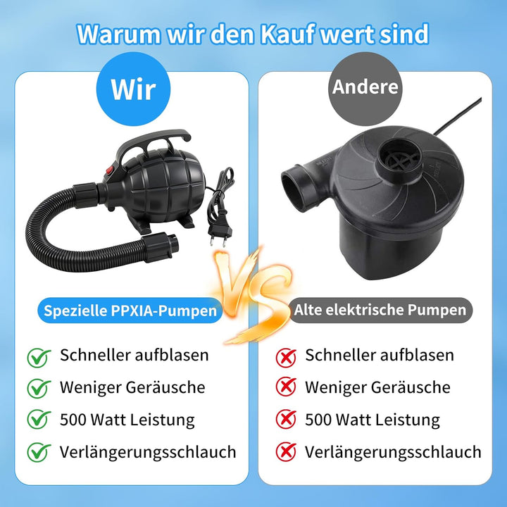 Elektrische Luftpumpe für Luftmatratze, 600W Luftpumpe Luftmatratze mit 5 Düsen, Airtrack Pumpe Elek