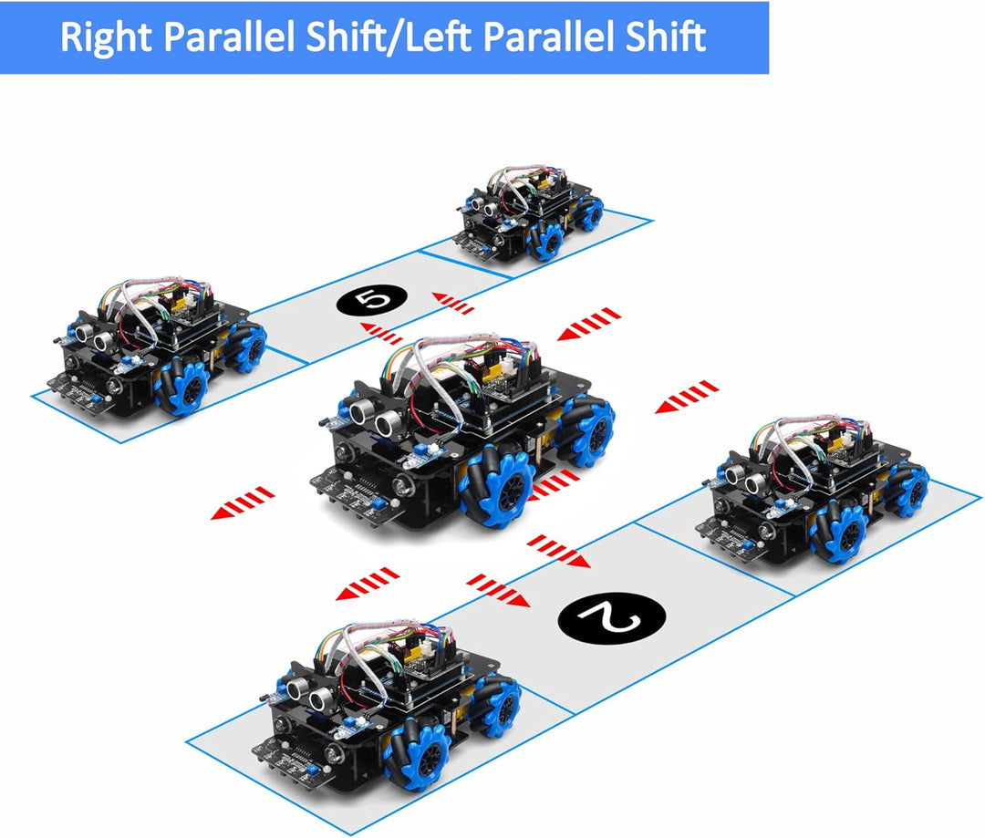 OSOYOO Omni-directinal Mecanum Wheel Robotic Car Kit für Arduino Raspberry Pi STEM Ferngesteuerte pä