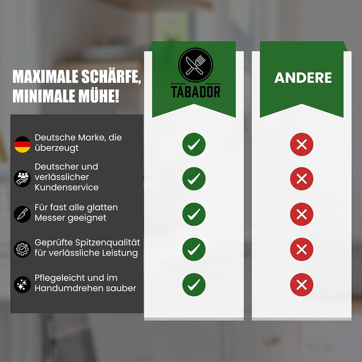 Profi-Messerschärfer | 3-Stufen Messerschleifer mit Edelstahlfuss, Diamant, Wolframstahl & Keramik S