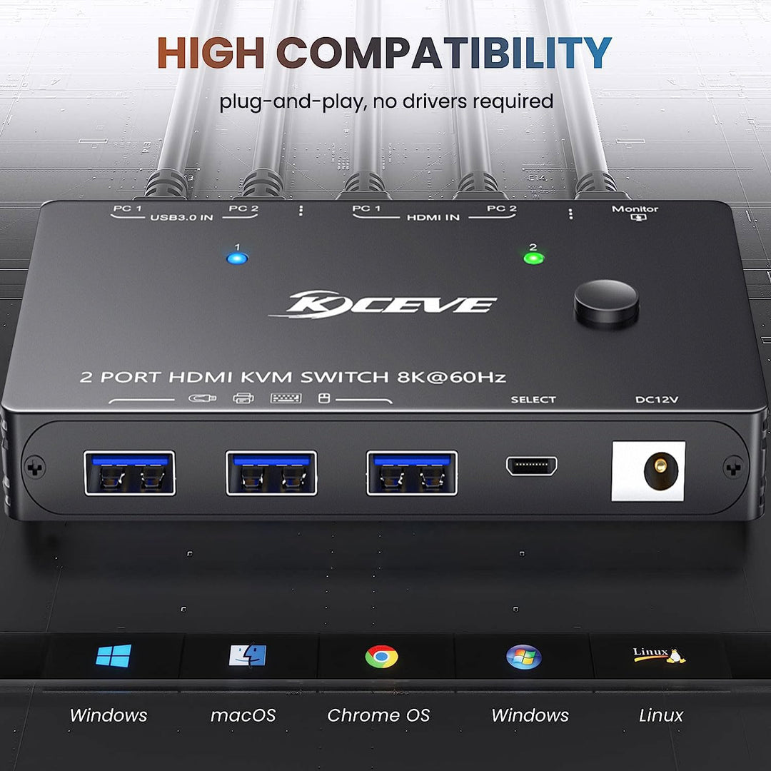 KVM Switch HDMI 8K@60Hz 4K@120Hz, KVM Switch 2 PC 1 Monitor HDMI2.1 with 3 USB3.0 Devices, HDR 10, H