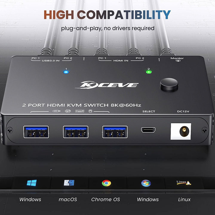 KVM Switch HDMI 8K@60Hz 4K@120Hz, KVM Switch 2 PC 1 Monitor HDMI2.1 with 3 USB3.0 Devices, HDR 10, H