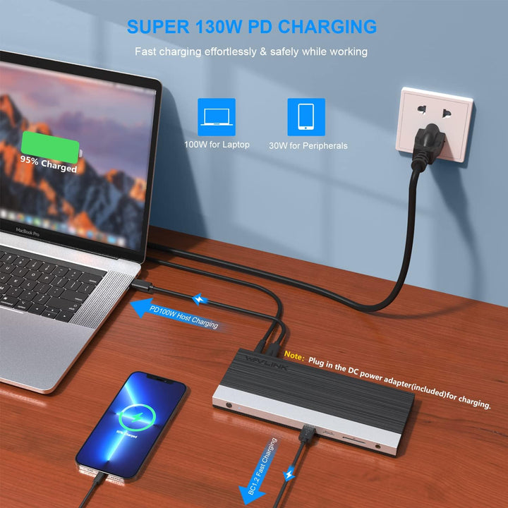 USB C Docking Station Triple Display, USB C Hub, 13 in 1 Dockingstation, WAVLINK USB-C Adapter mit 2