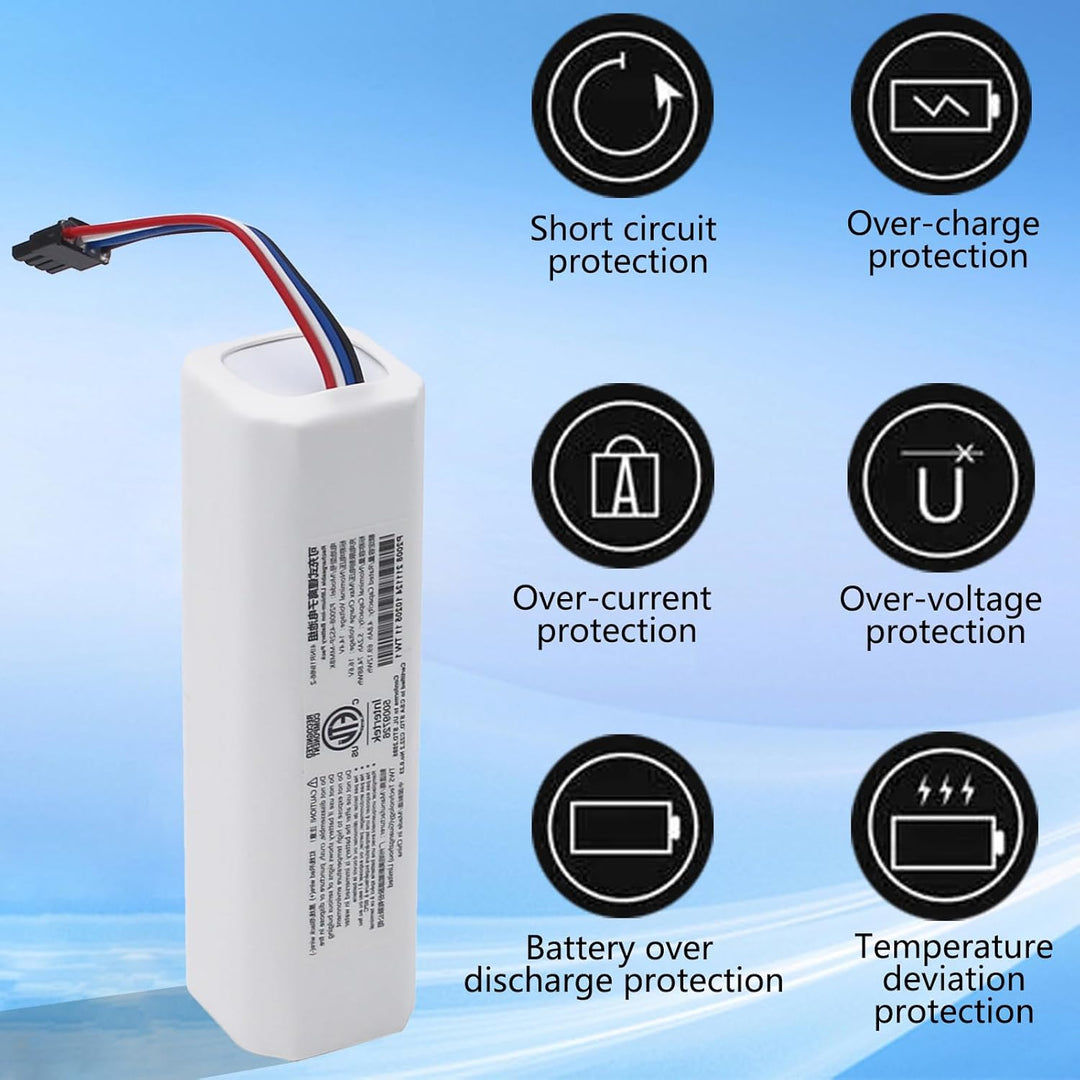 Geoviizon 14,4 V 5200 mAh Akku Kompatibel mit Dreame F9/D9/D9 Pro/D9 Max/L10 Pro Roboterstaubsauger
