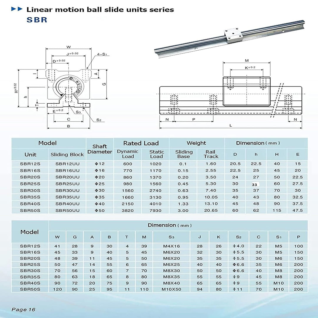 CNCMANS Linearführung SBR20 Linearschiene 300mm Gleitschiene Welle mit 4x SBR20UU Lagerblock + SFU16
