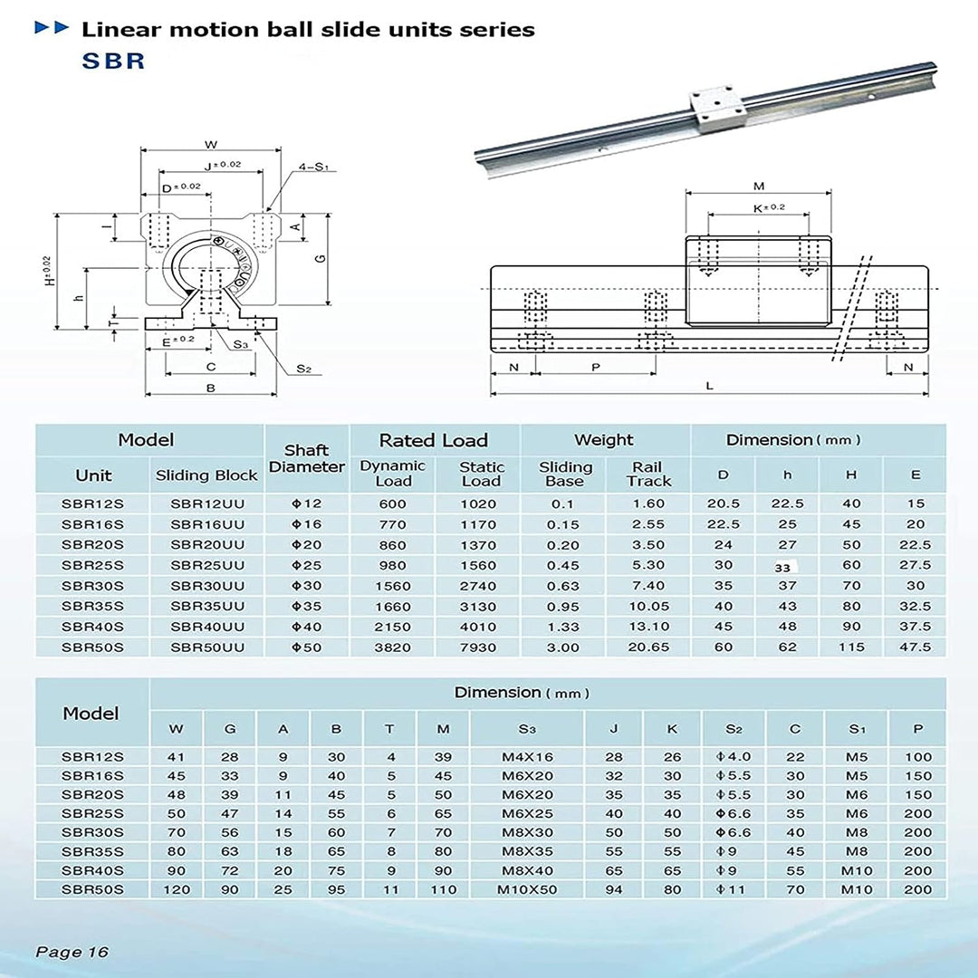 CNCMANS Linearführung SBR20 Linearschiene 800mm Gleitschiene Welle mit 4x SBR20UU Lagerblock + SFU16