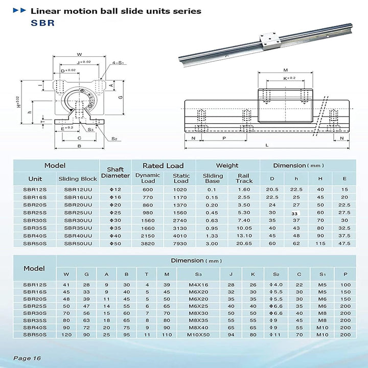 CNCMANS Linearführung SBR20 Linearschiene 800mm Gleitschiene Welle mit 4x SBR20UU Lagerblock + SFU16