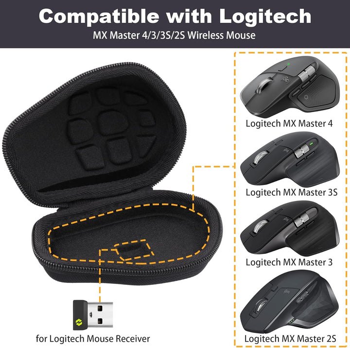 Aenllosi Hartschalen-Schutzhülle für kabellose Logitech MX Master 4/3/3S/2S-Maus, Schwarz (nur Hülle