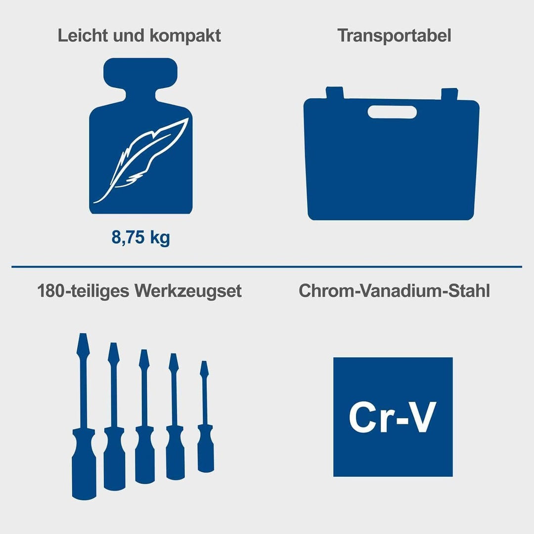 Scheppach Werkzeugkoffer TB180 Steckschlüsselsatz 180-tlg | 1/4"+3/8"+1/2" Ratschen, Verlängerung, S