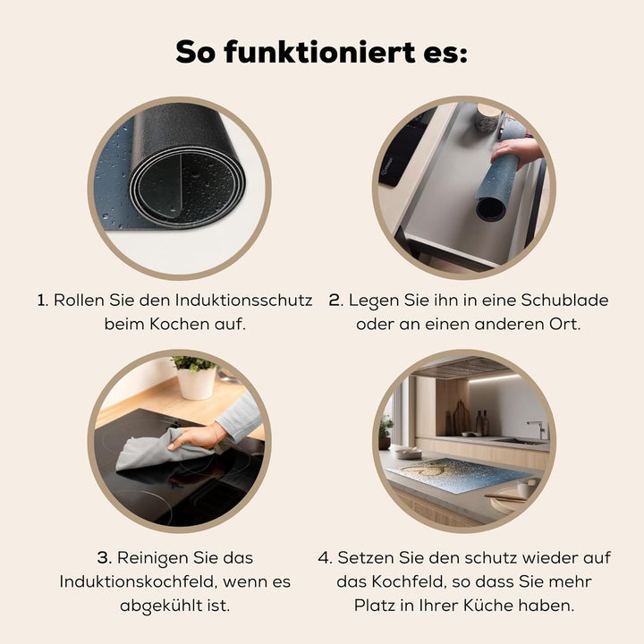 Herdabdeckplatte Einteilig Ceranfeld Abdeckplatte Küche Deko Ceranfeldabdeckung Herdabdeckung Indukt