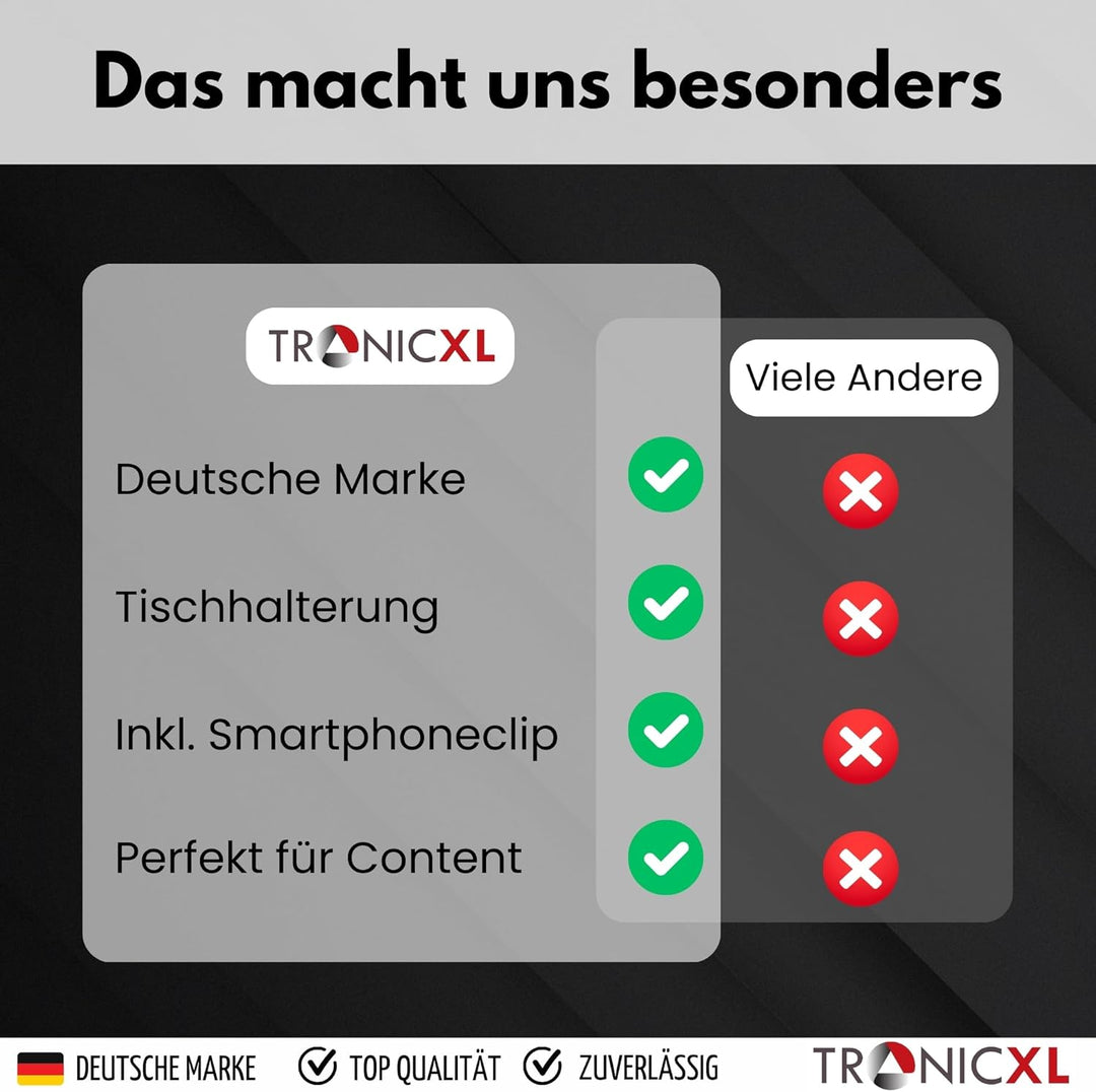 Ringlicht mit Klemmstativ Tisch Stativ Ring Light Handyhalter kompatibel mit iPhone Smartphone Licht