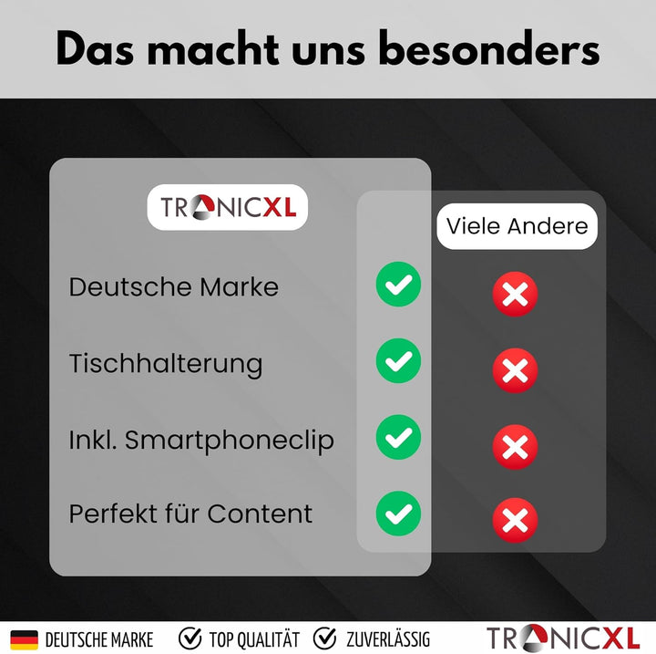 Ringlicht mit Klemmstativ Tisch Stativ Ring Light Handyhalter kompatibel mit iPhone Smartphone Licht