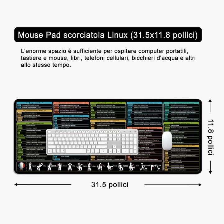Linux Shortcuts Mauspad Italienisch Schreibtischunterlage 80x30x0.3cm Gross Gaming Mousepad XL & Des