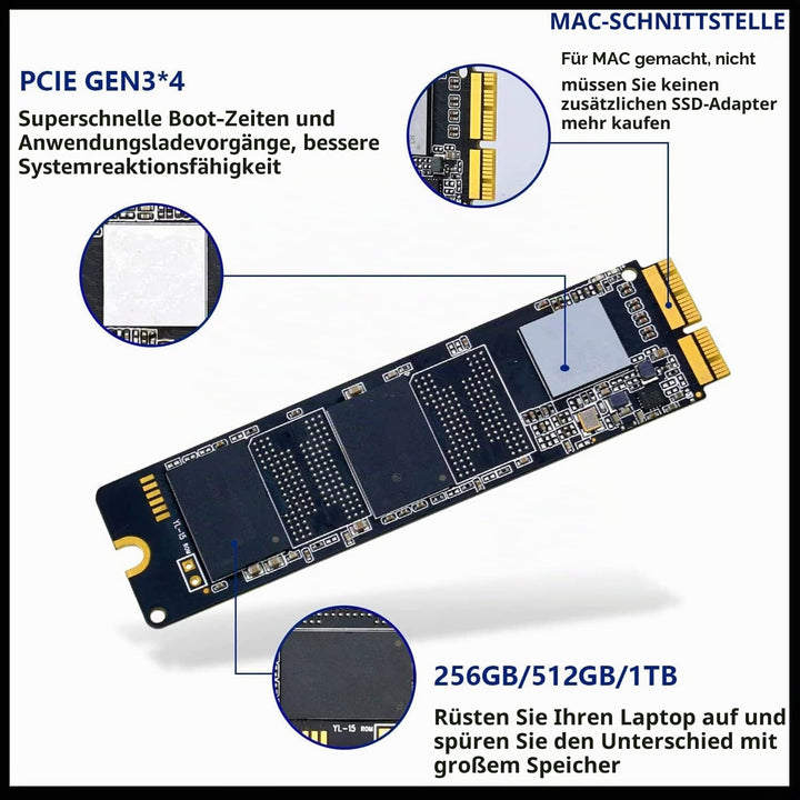 KINGDATA Internal SSD 512GB for MacBook NVMe PCIe, Solid State Drives Upgrade for MacBook Air A1466