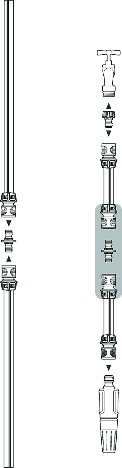 Gardena Schnellanschluss-Satz: Wasserhahnanschluss-Set für den schnellen Anschluss von 13 mm (1/2 Zo